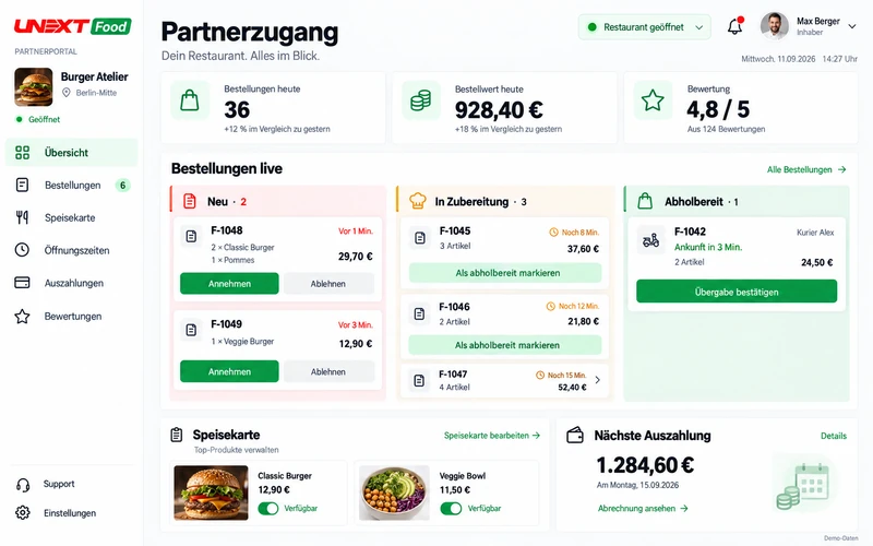 UNEXT Food – Vorschau RESTAURANT-PARTNER