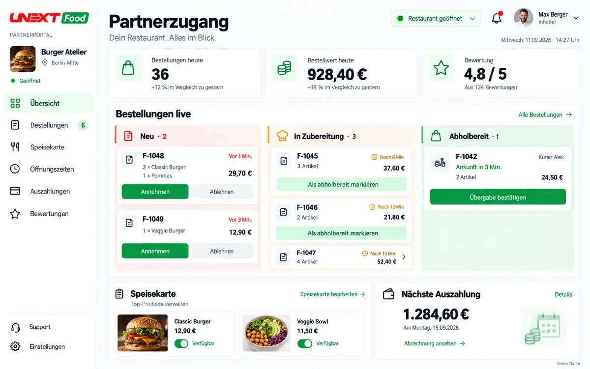 UNEXT Food Partnerportal mit Bestellspalten Neu, In Zubereitung und Abholbereit sowie Speisekartenverwaltung
